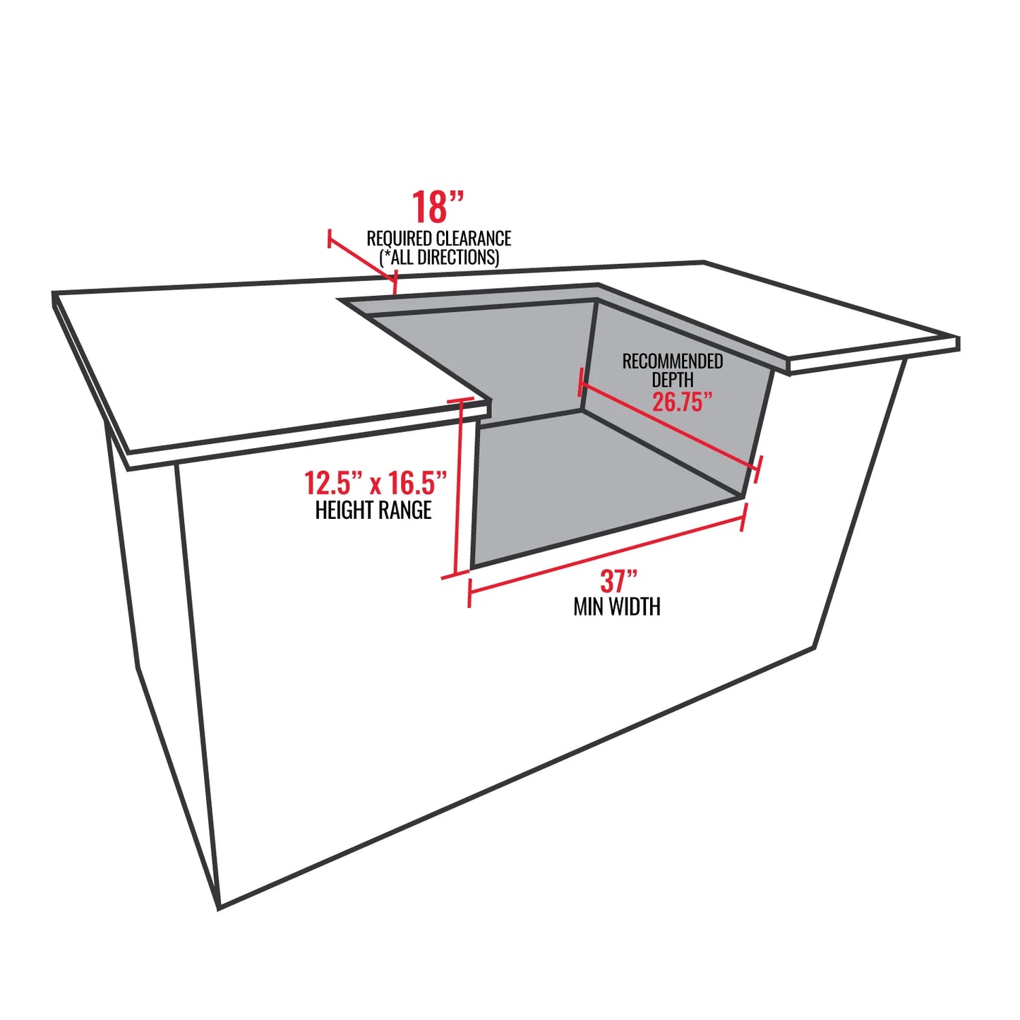 E-Series Built-In 1300